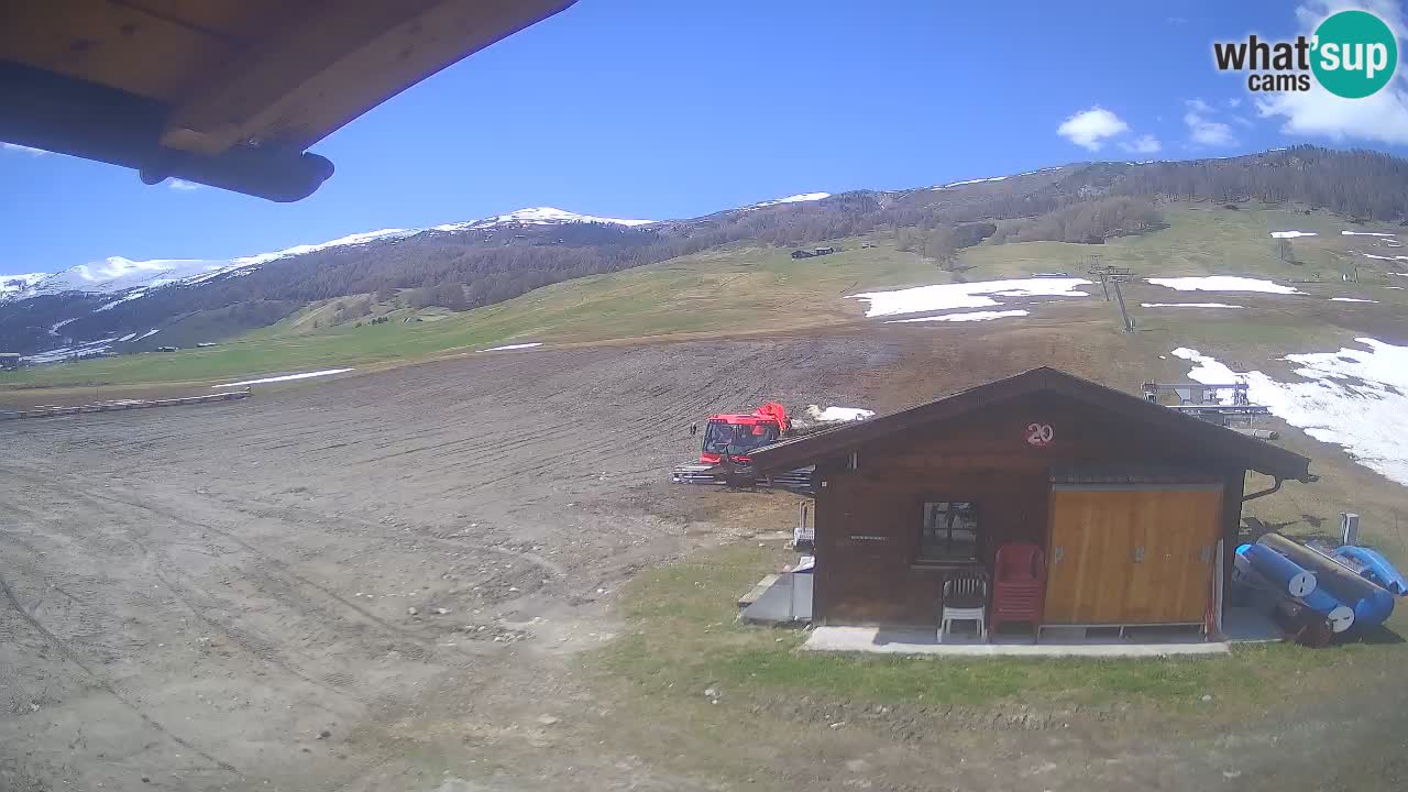 Panorama of Livigno – LivignoGo.com