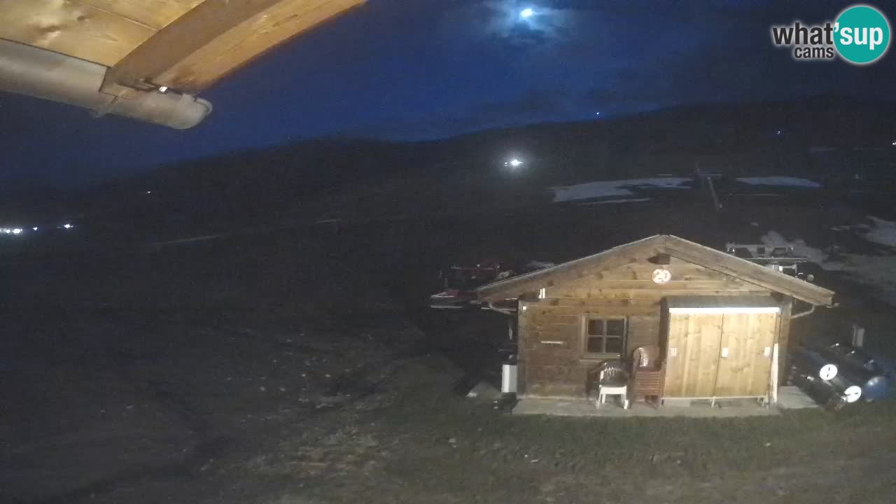 Panorama of Livigno – LivignoGo.com