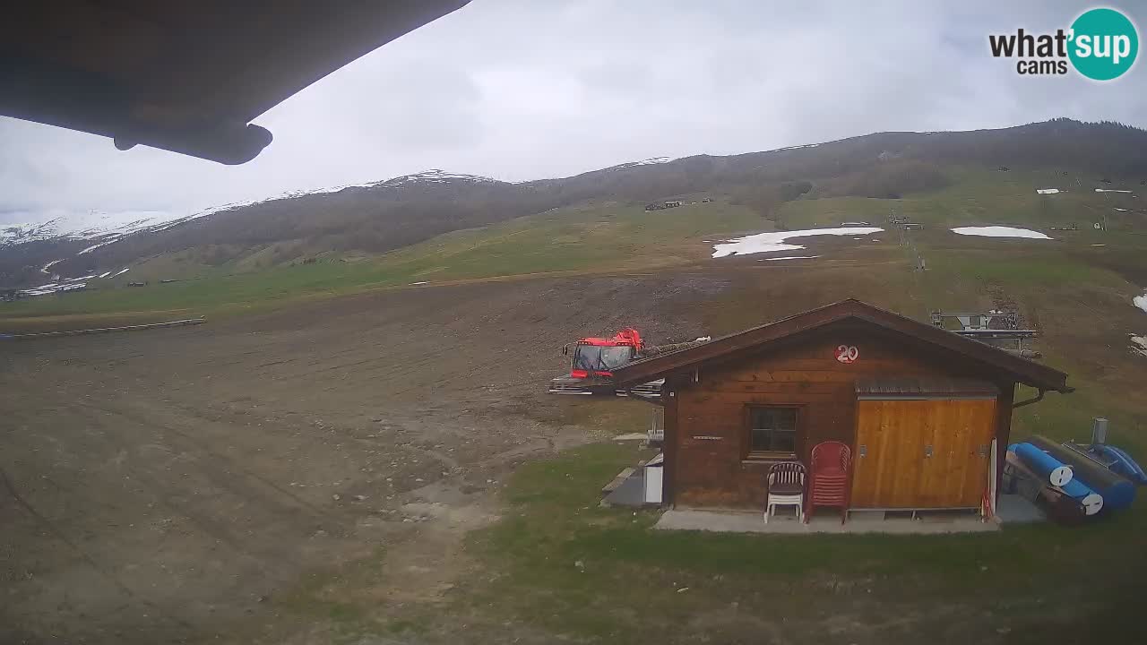 Panorama of Livigno – LivignoGo.com
