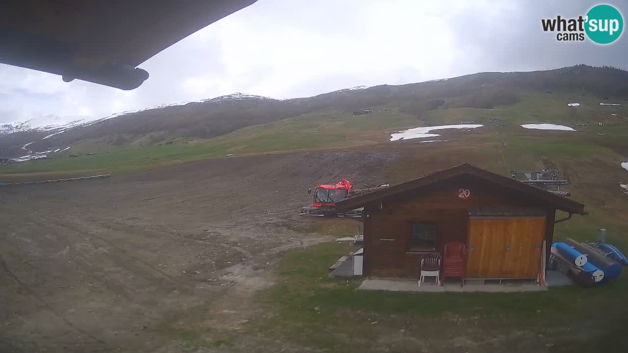 Panorama of Livigno – LivignoGo.com