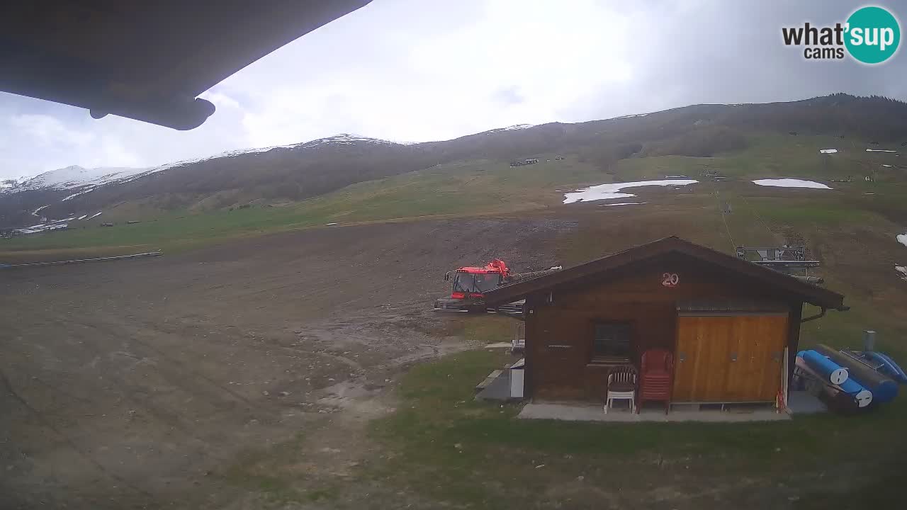 Panorama of Livigno – LivignoGo.com