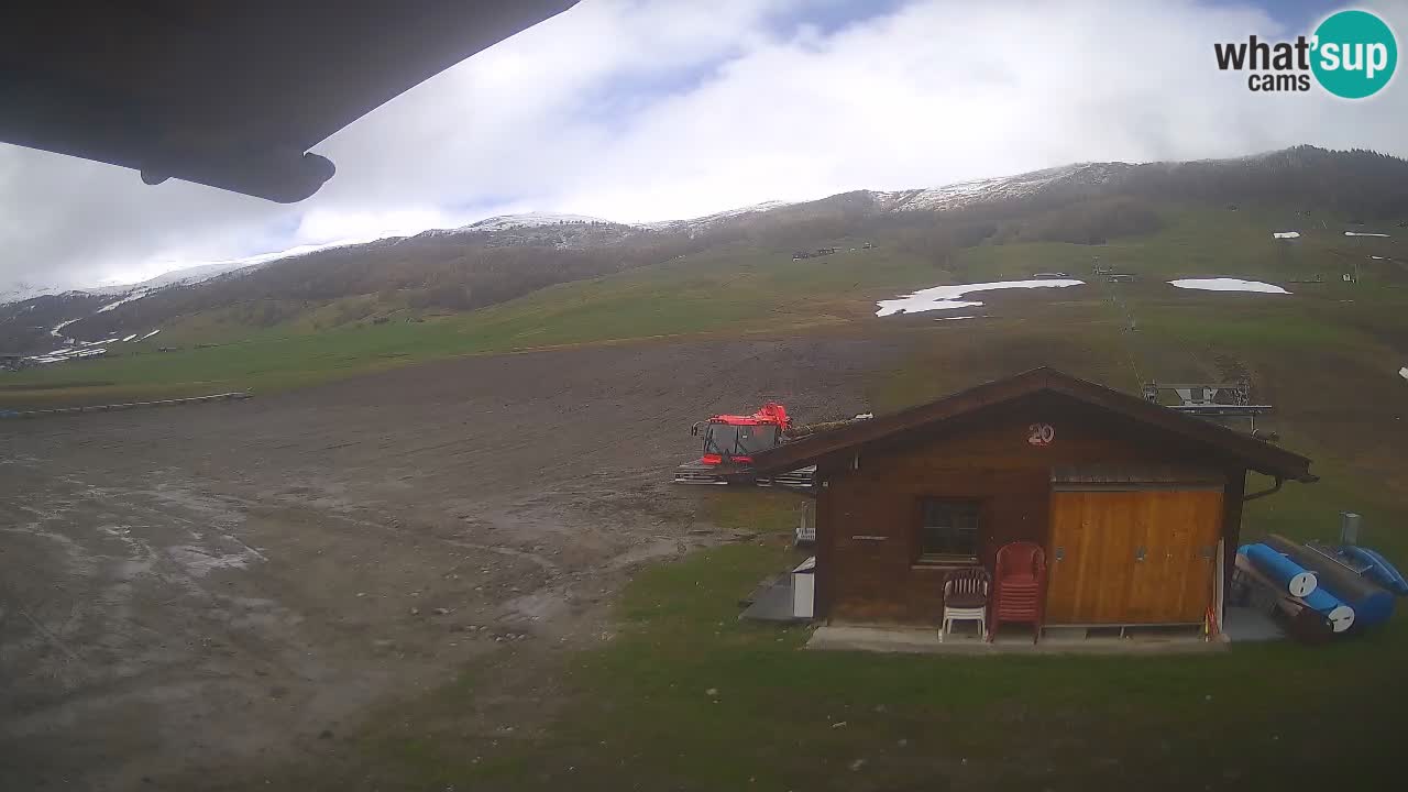 Panorama of Livigno – LivignoGo.com