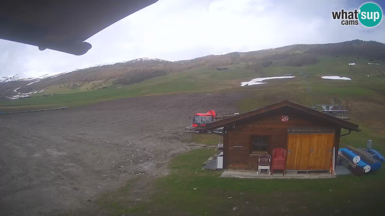 Panorama of Livigno – LivignoGo.com