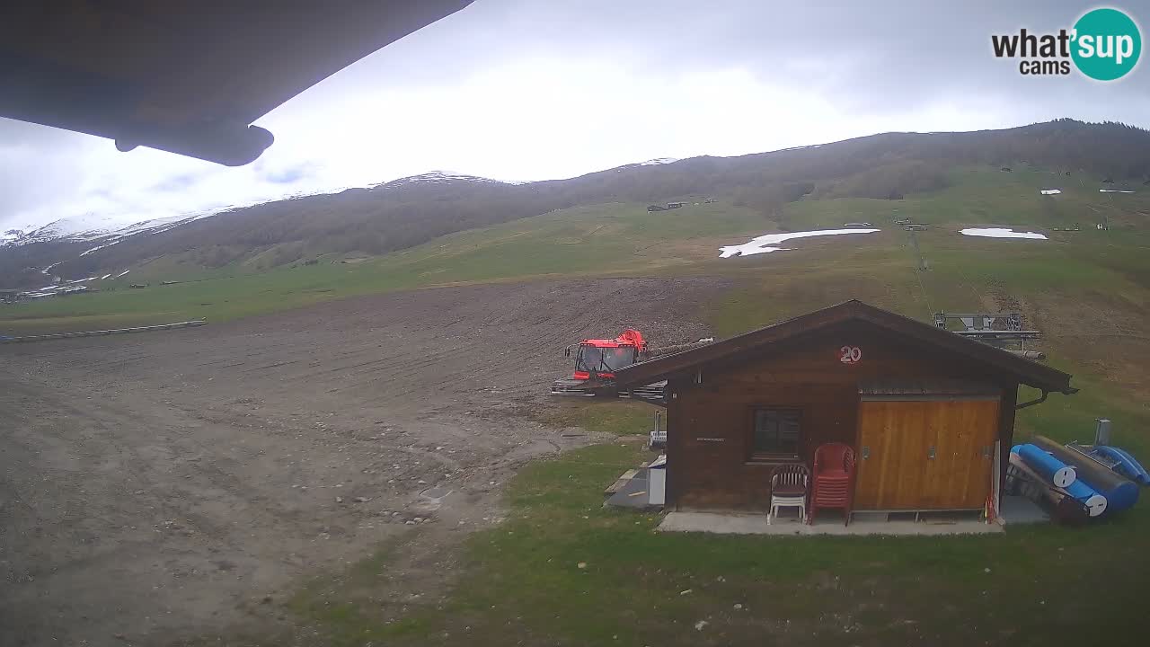 Panorama of Livigno – LivignoGo.com