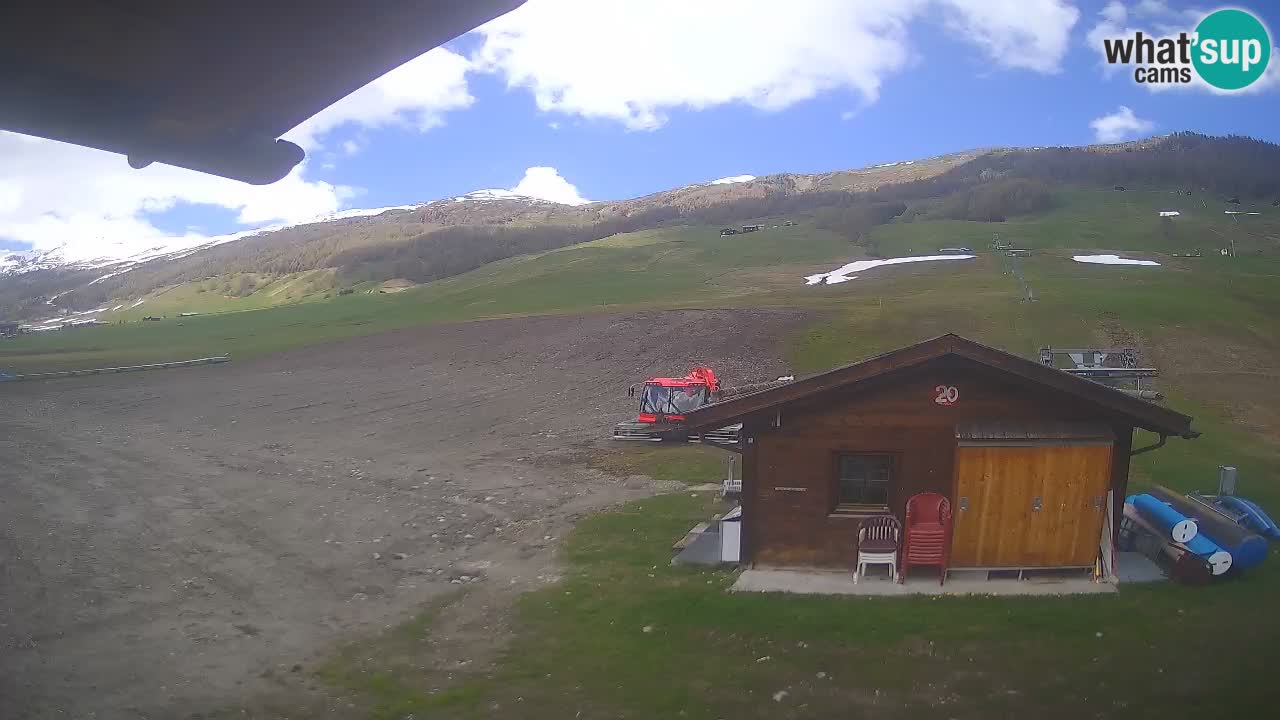 Panorama of Livigno – LivignoGo.com