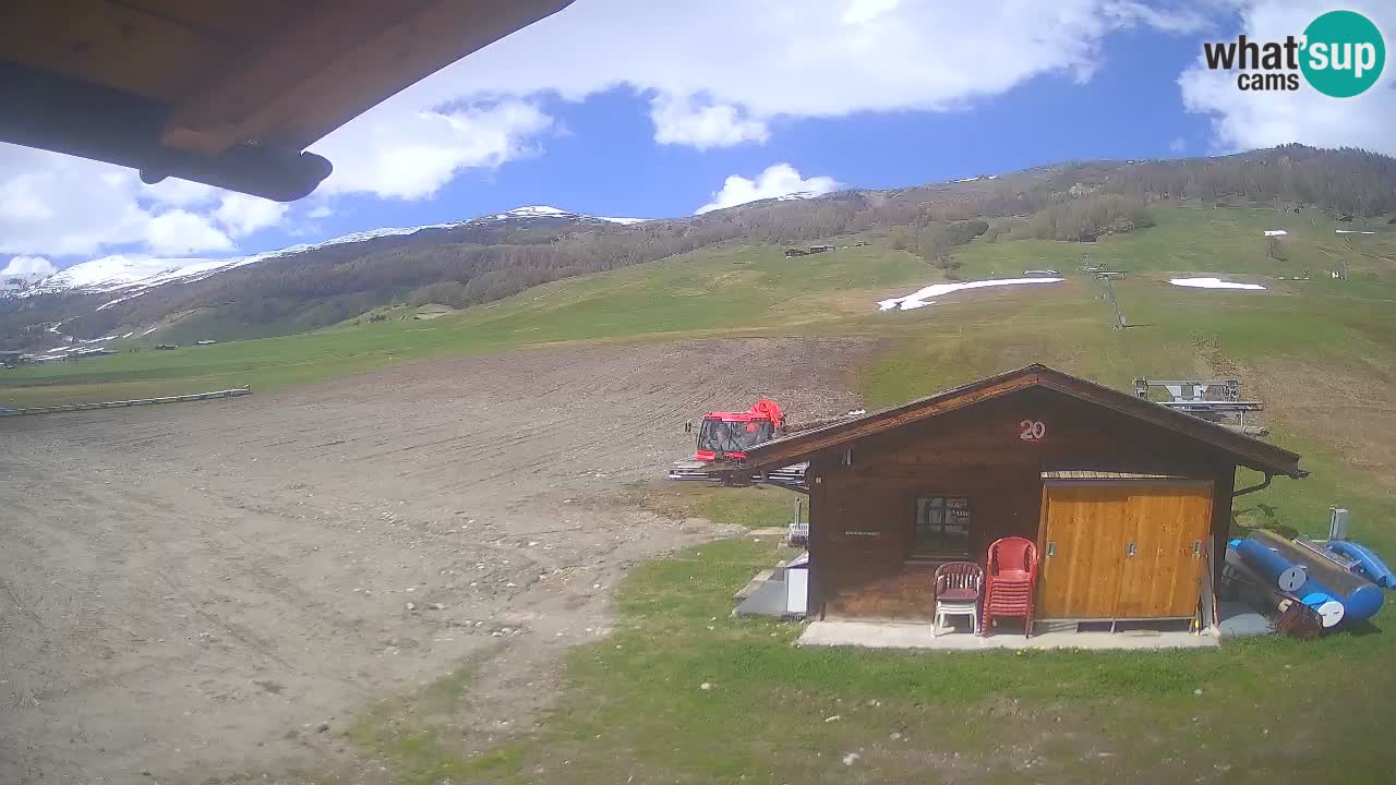 Panorama of Livigno – LivignoGo.com