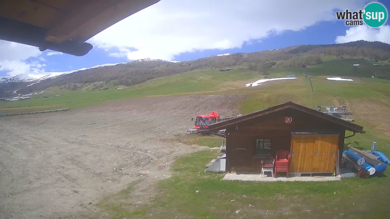 Panorama of Livigno – LivignoGo.com