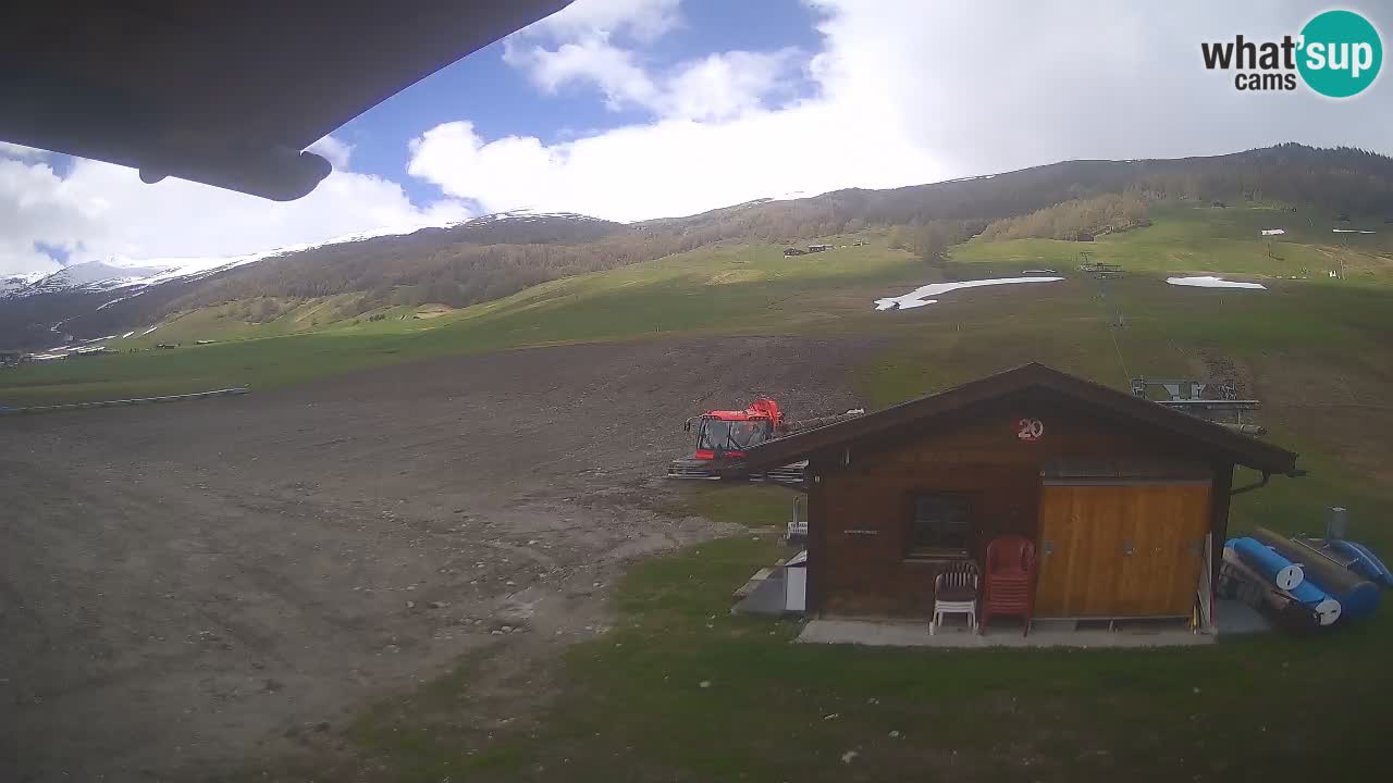 Panorama of Livigno – LivignoGo.com