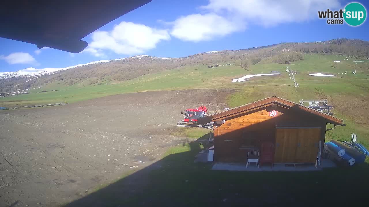 Panorama of Livigno – LivignoGo.com