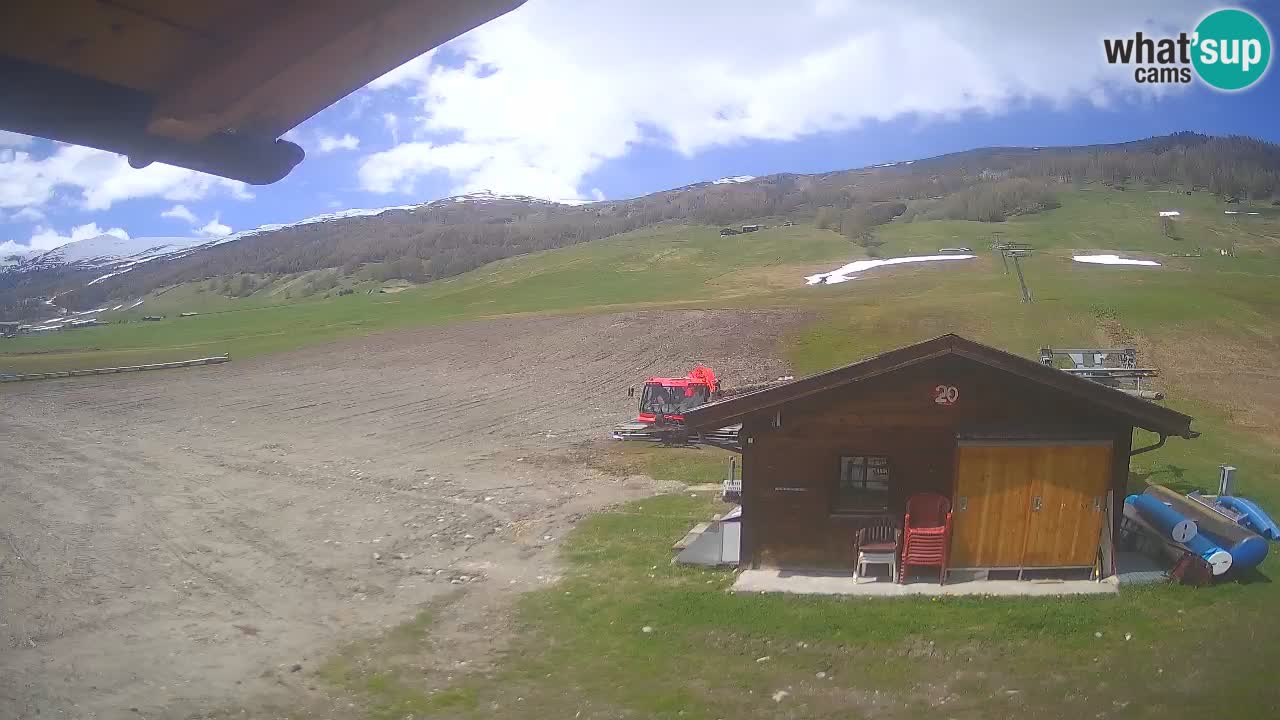 Panorama of Livigno – LivignoGo.com