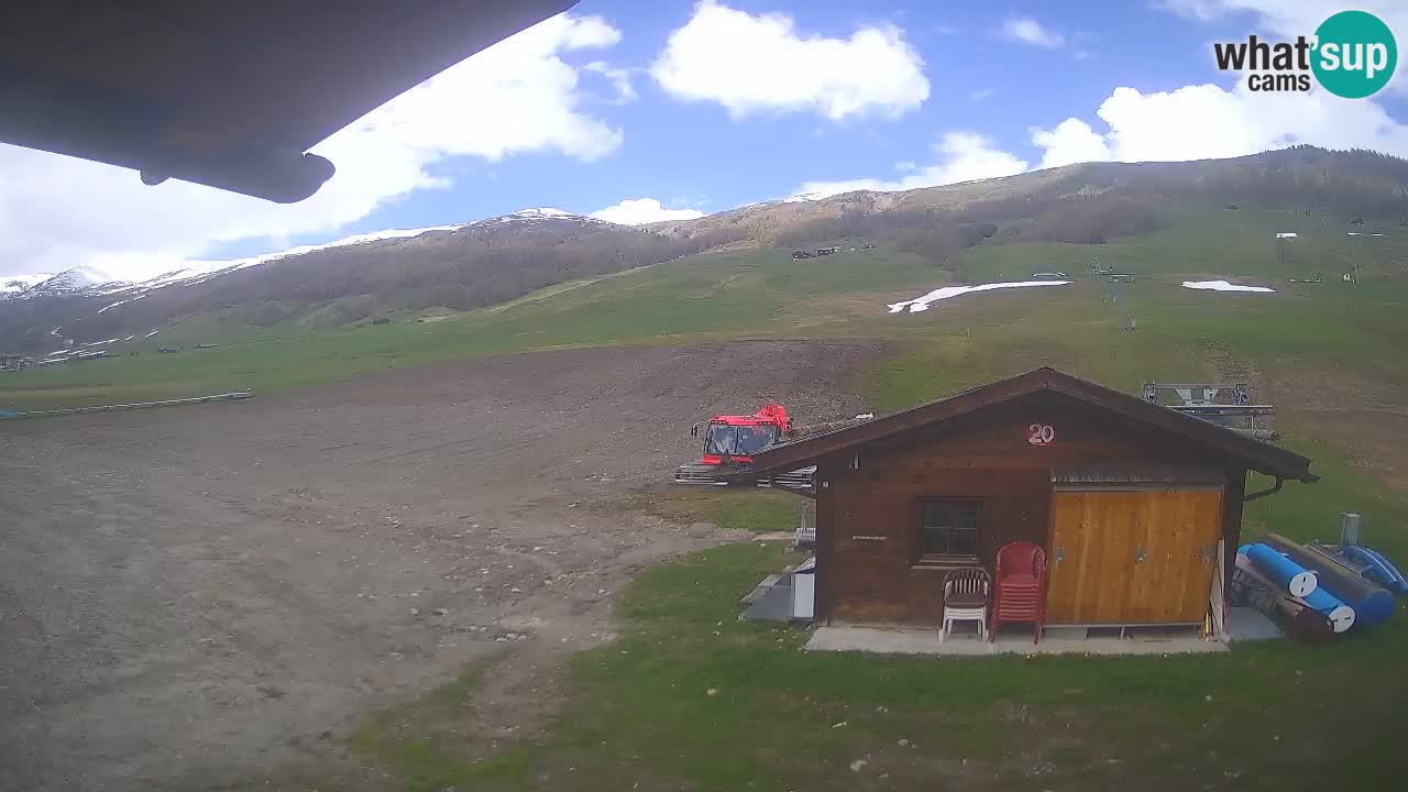Panorama of Livigno – LivignoGo.com
