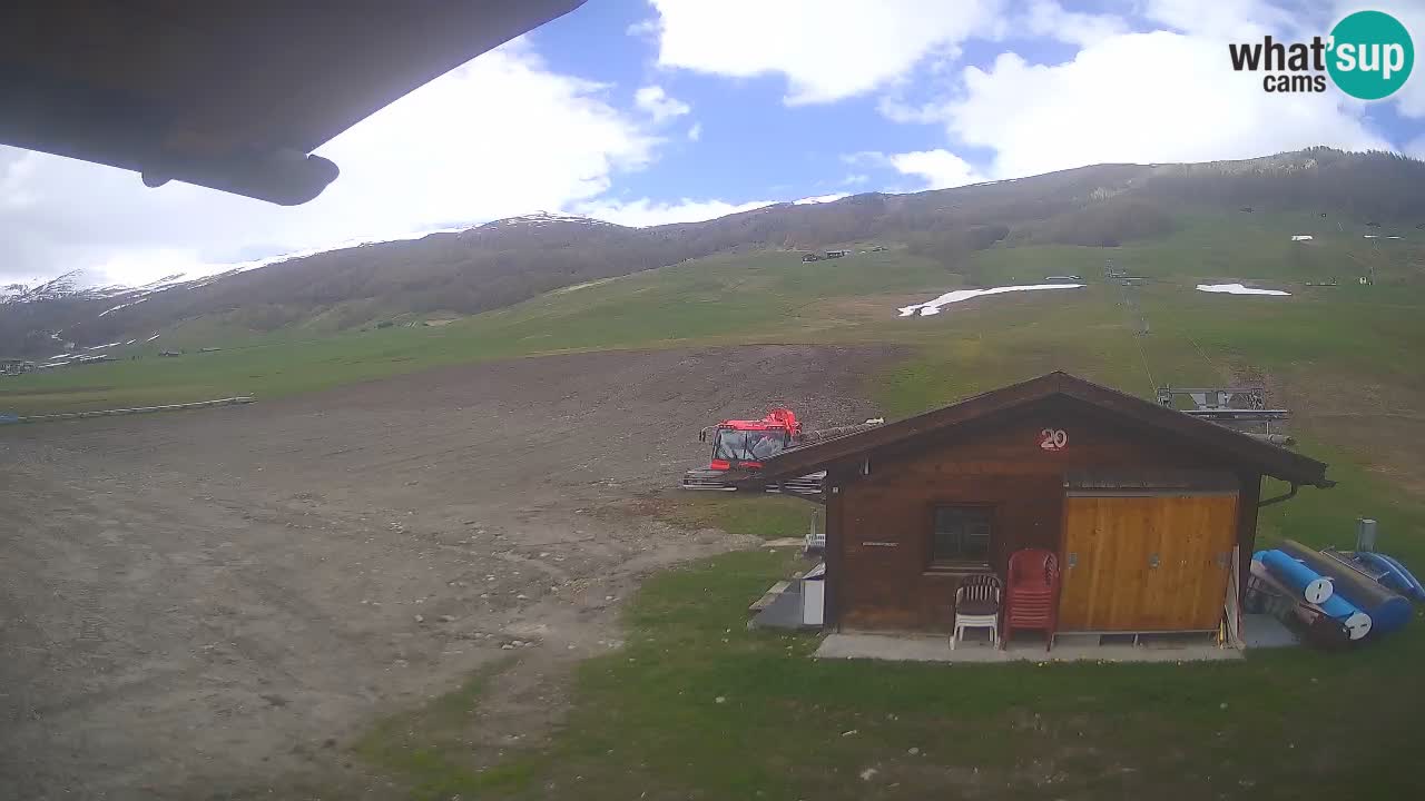 Panorama of Livigno – LivignoGo.com