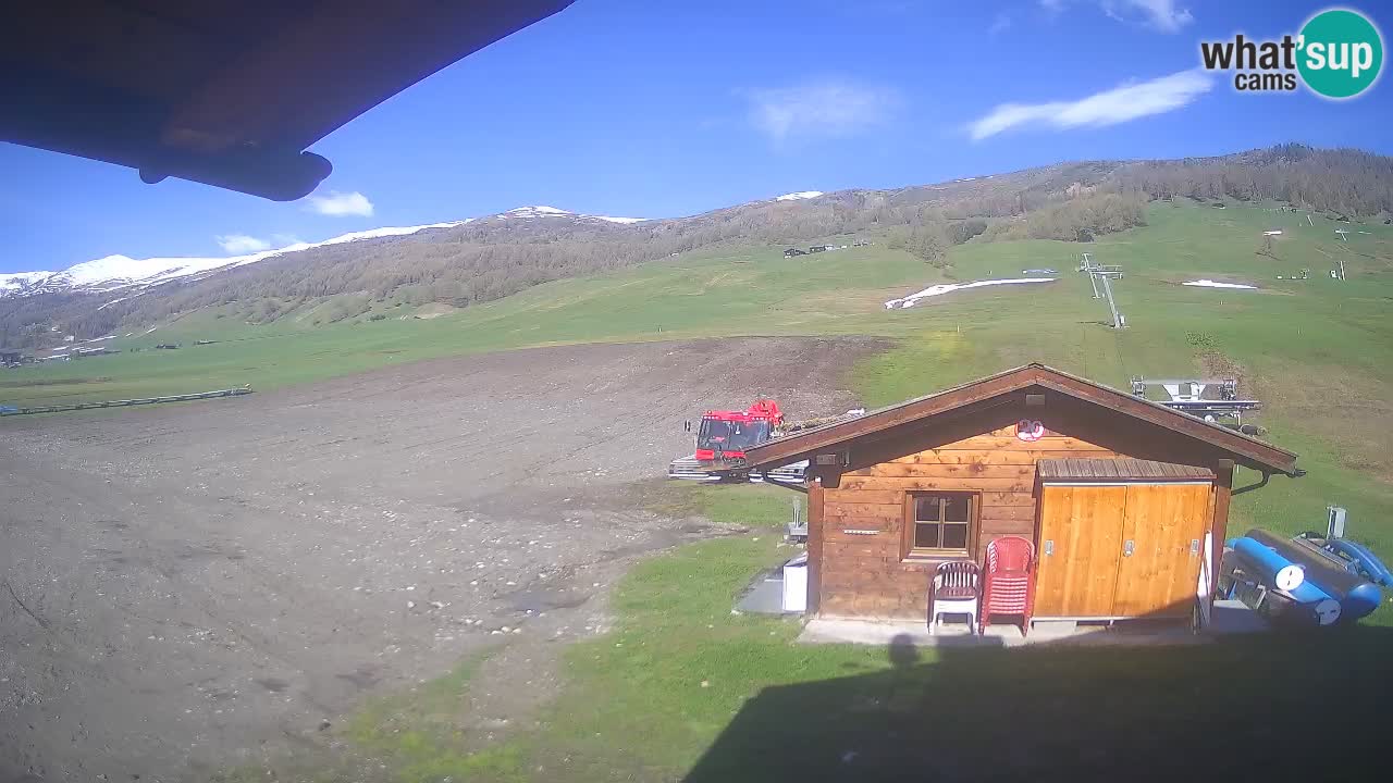 Panorama of Livigno – LivignoGo.com