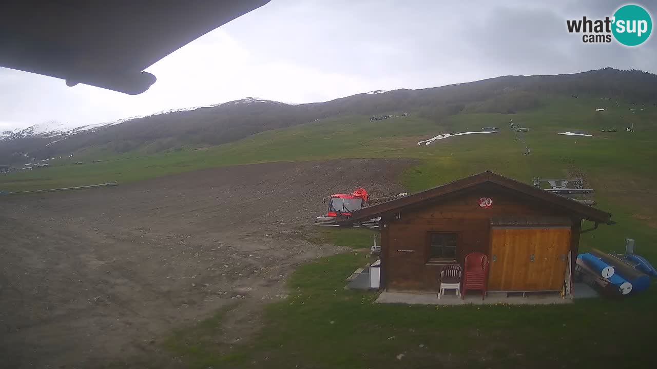 Panorama of Livigno – LivignoGo.com