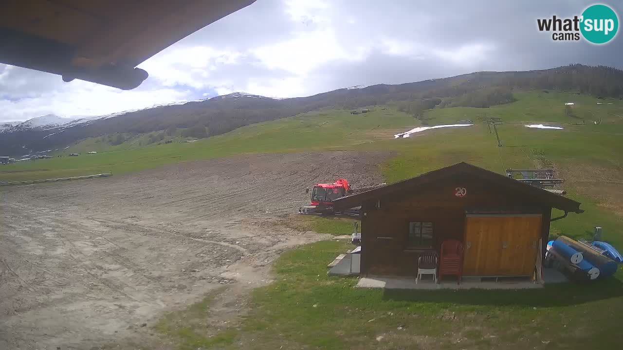 Panorama of Livigno – LivignoGo.com
