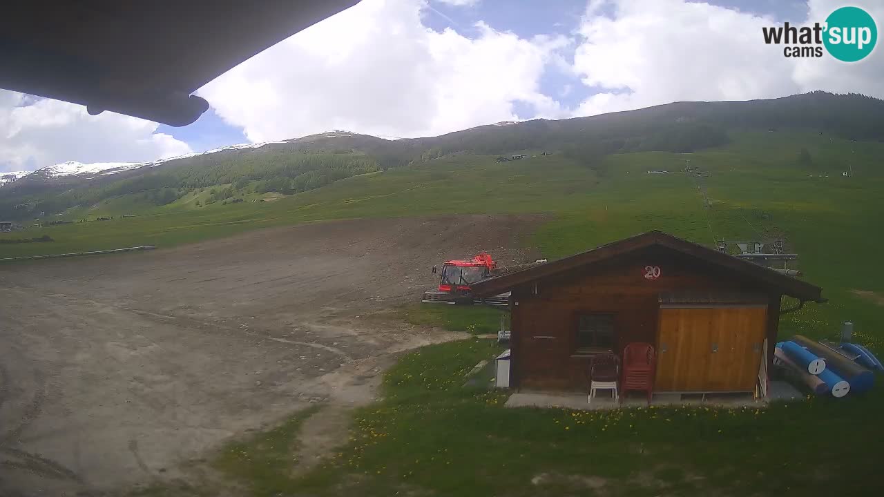 Panorama of Livigno – LivignoGo.com