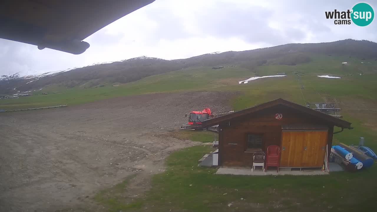 Panorama of Livigno – LivignoGo.com