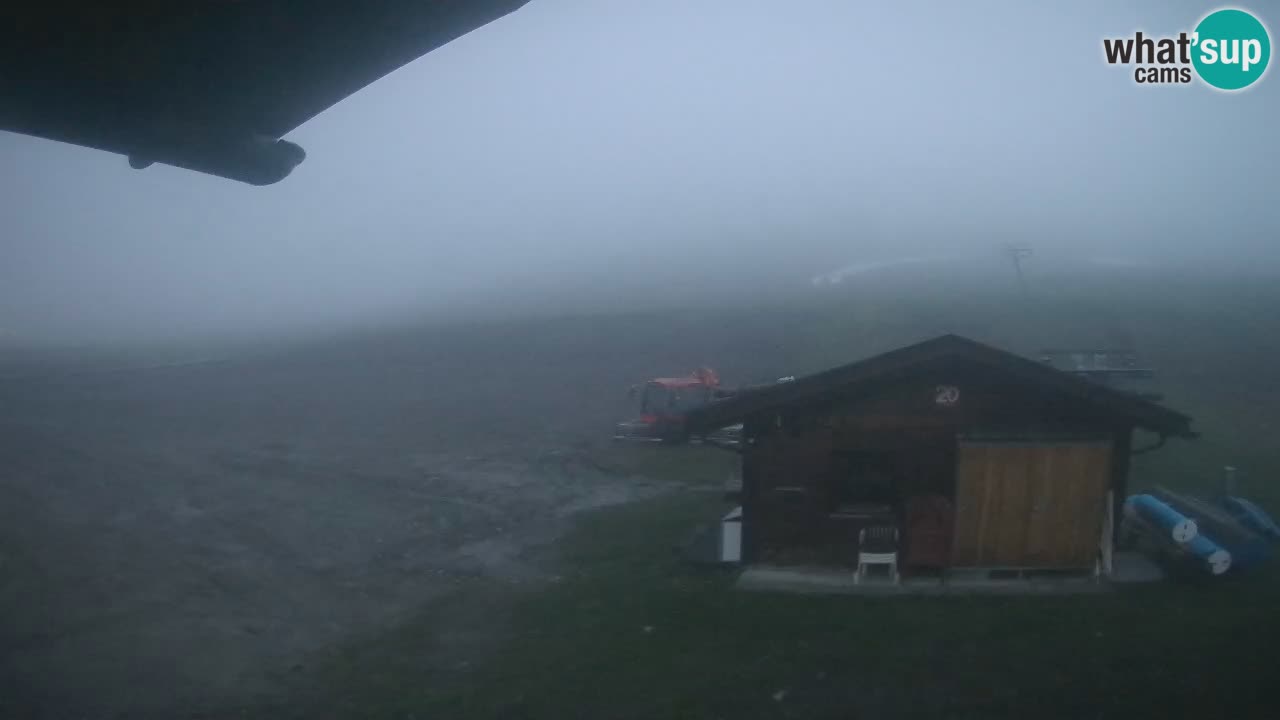 Panorama of Livigno – LivignoGo.com