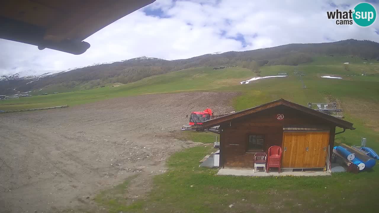 Panorama of Livigno – LivignoGo.com