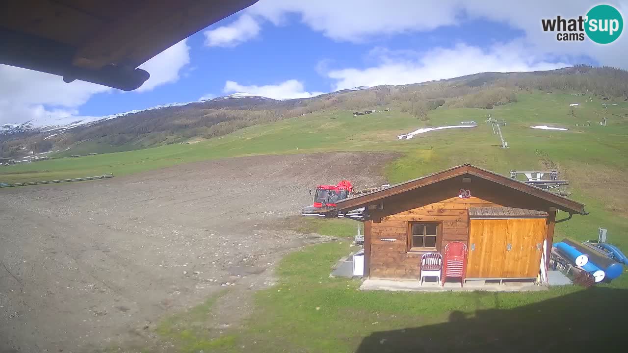 Panorama of Livigno – LivignoGo.com