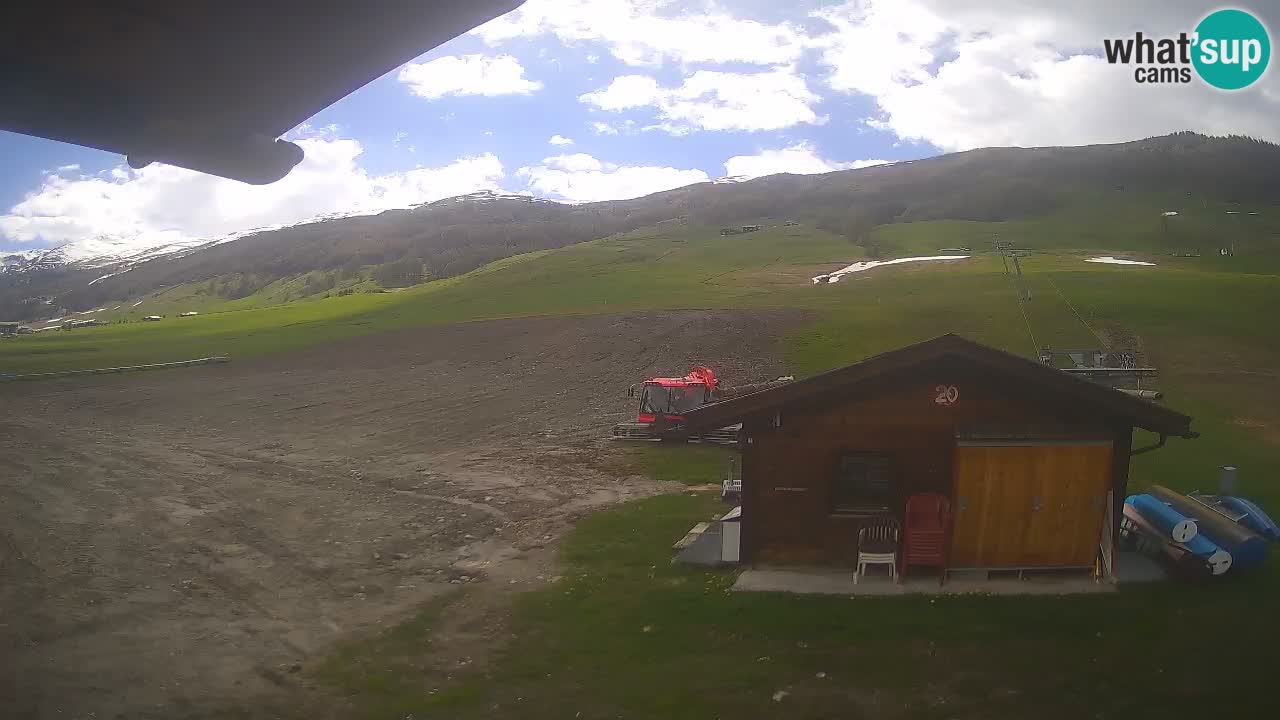 Panorama of Livigno – LivignoGo.com