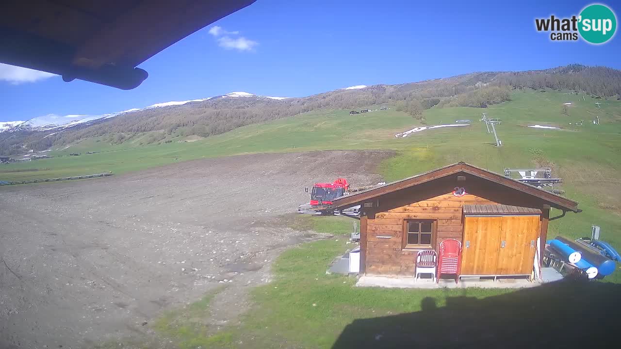 Panorama of Livigno – LivignoGo.com