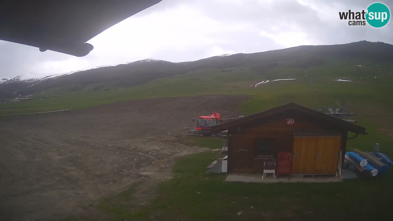 Panorama of Livigno – LivignoGo.com