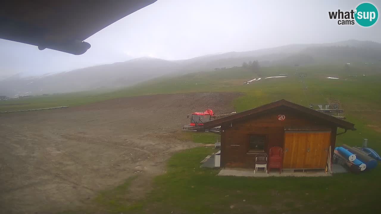 Panorama of Livigno – LivignoGo.com