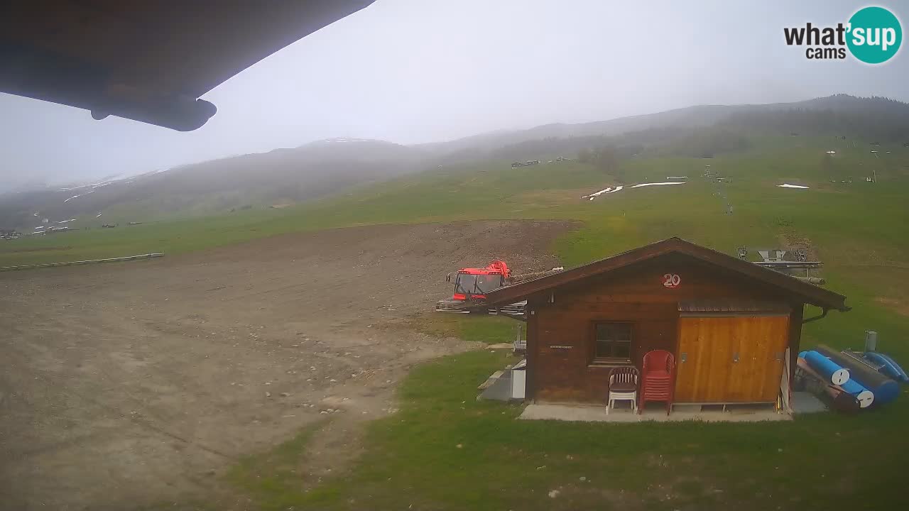 Panorama of Livigno – LivignoGo.com