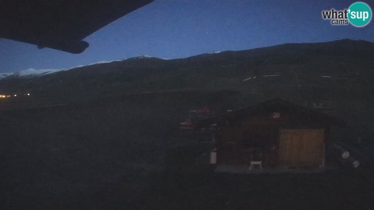 Panorama of Livigno – LivignoGo.com
