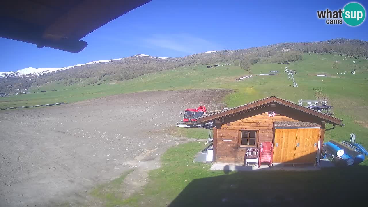 Panorama of Livigno – LivignoGo.com