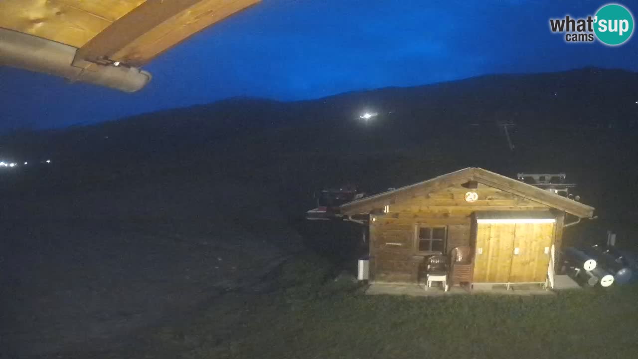Panorama of Livigno – LivignoGo.com