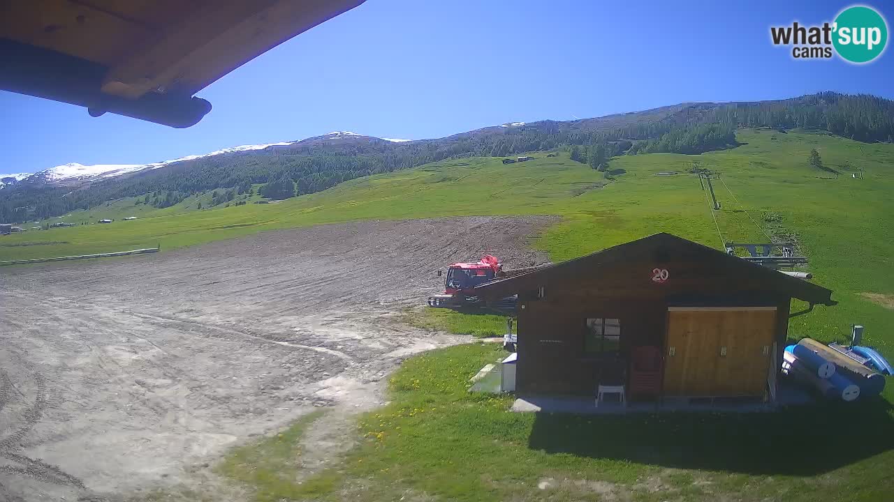 Panorama of Livigno – LivignoGo.com
