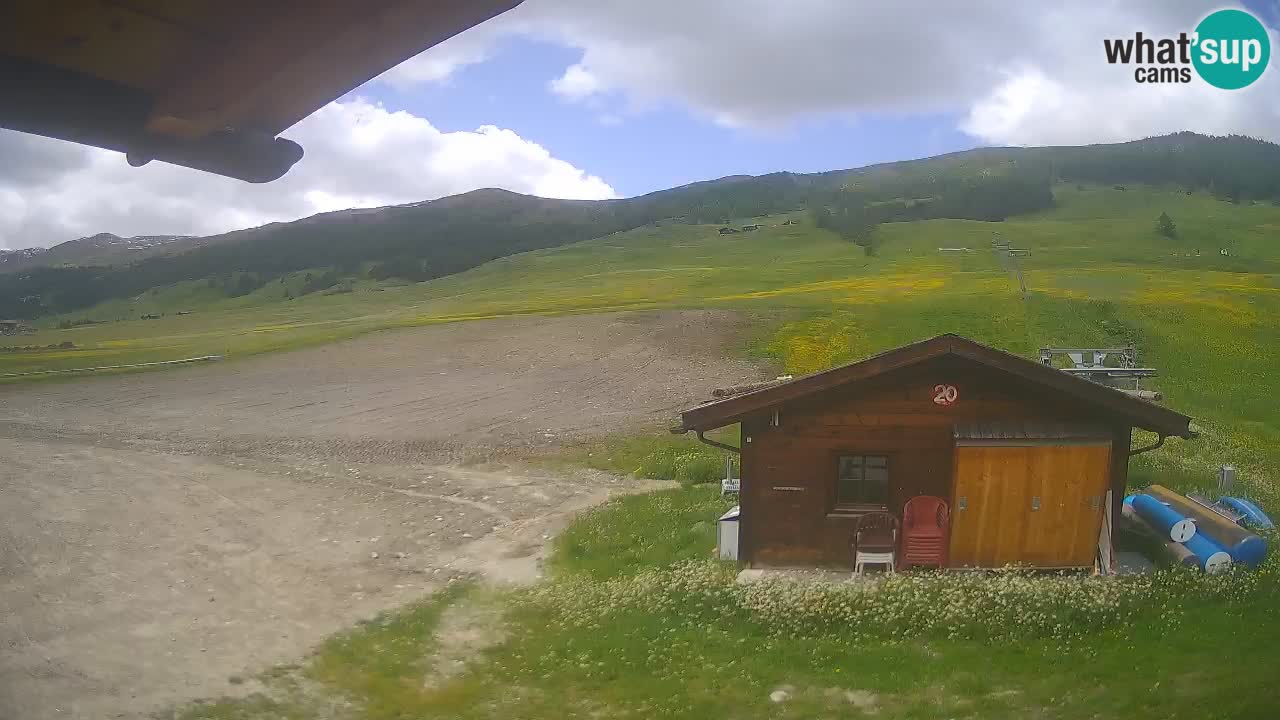 Panorama of Livigno – LivignoGo.com