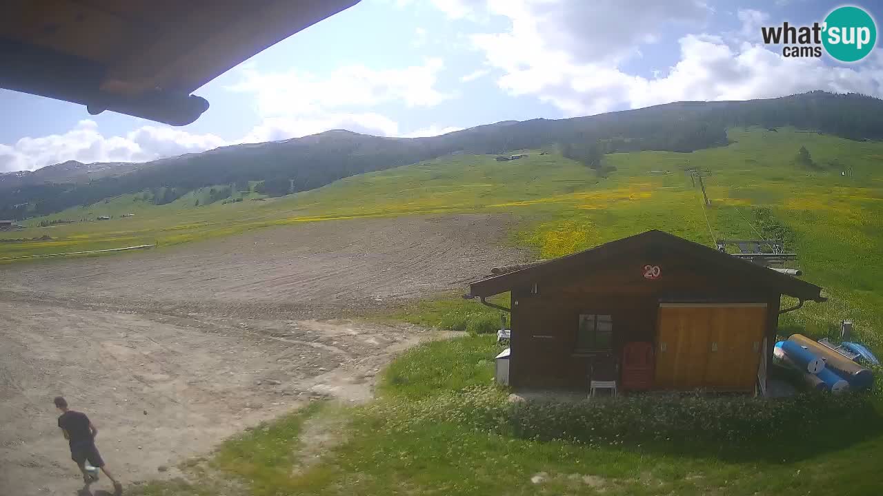 Panorama of Livigno – LivignoGo.com