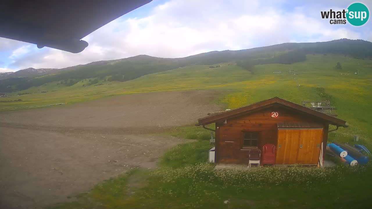 Panorama of Livigno – LivignoGo.com