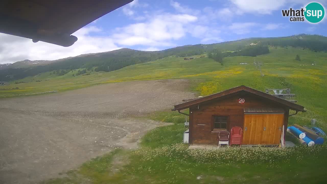 Panorama of Livigno – LivignoGo.com