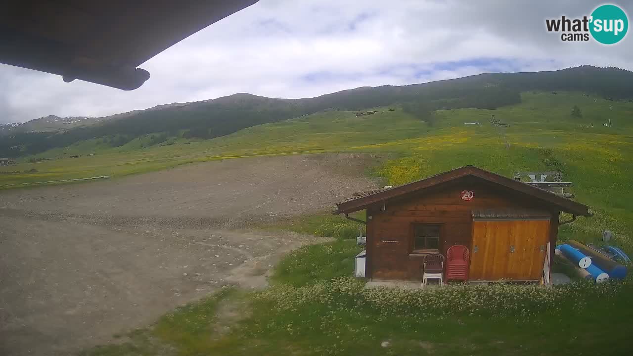 Panorama of Livigno – LivignoGo.com