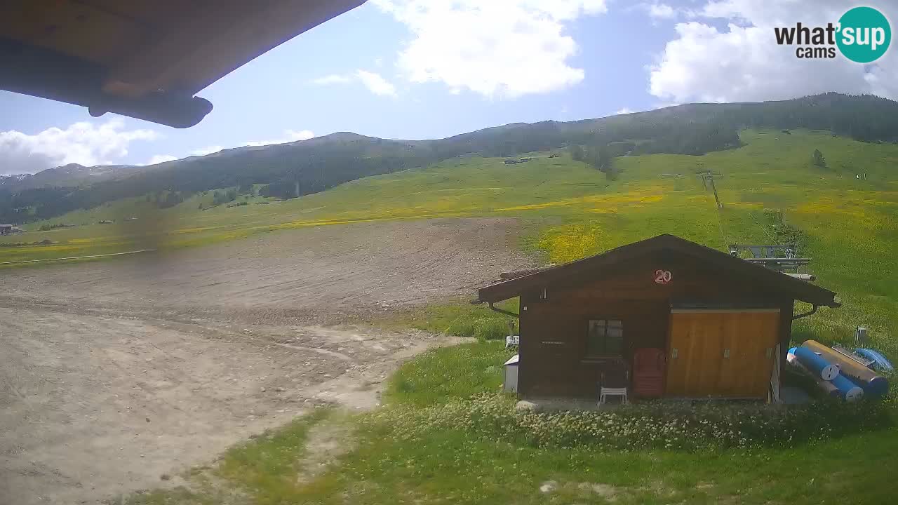 Panorama of Livigno – LivignoGo.com