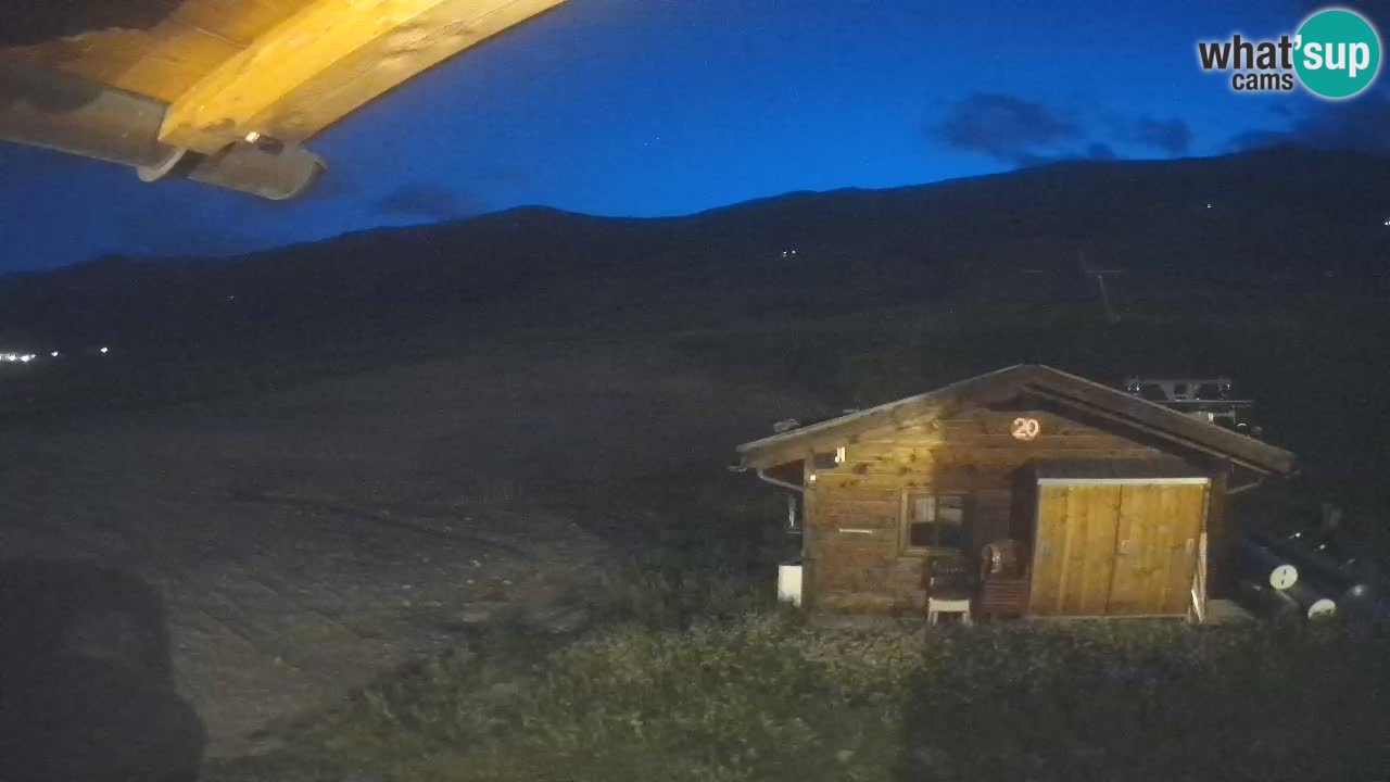 Panorama of Livigno – LivignoGo.com