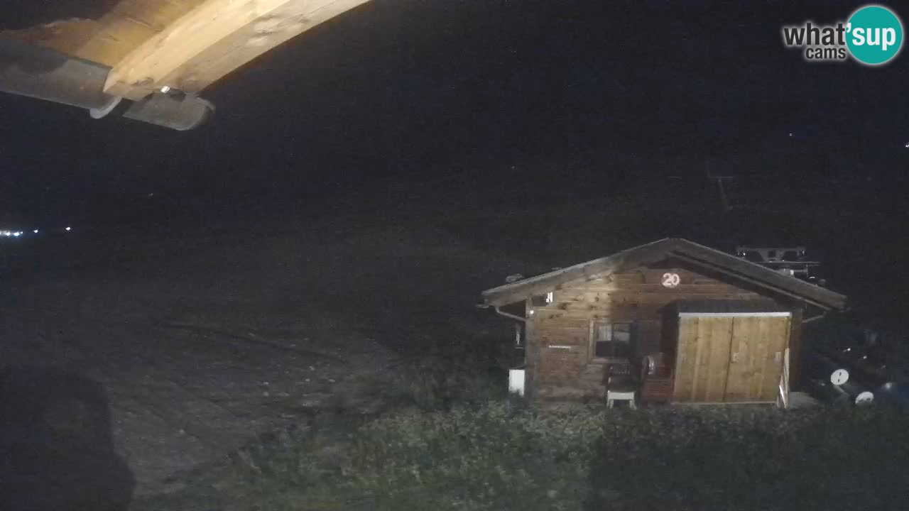 Livigno wetter Webcam | Skigebiet