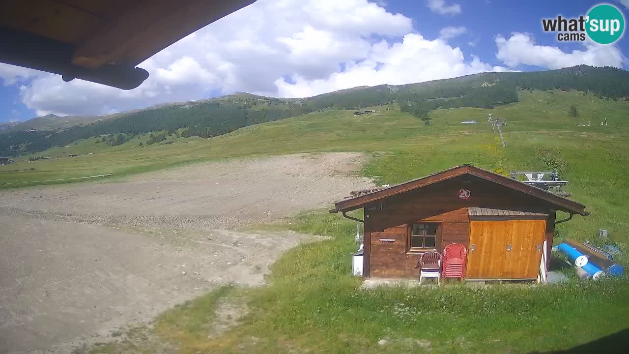 Panorama of Livigno – LivignoGo.com