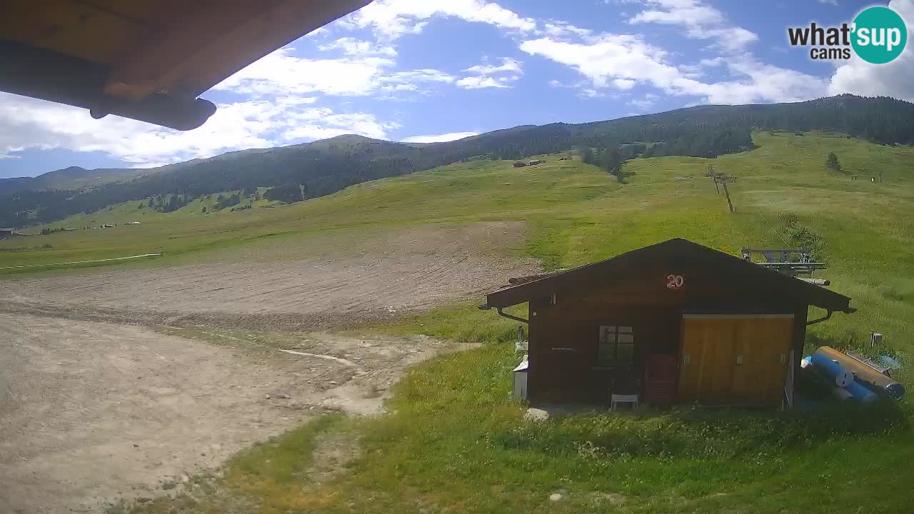 Panorama of Livigno – LivignoGo.com