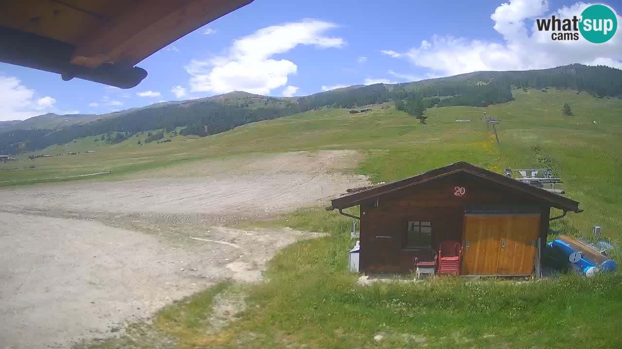 Panorama of Livigno – LivignoGo.com