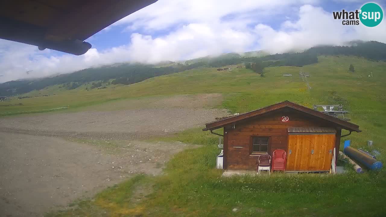 Panorama of Livigno – LivignoGo.com