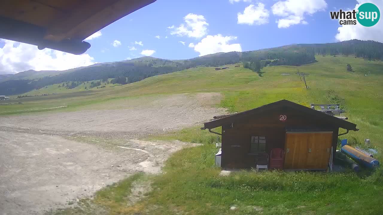 Panorama of Livigno – LivignoGo.com