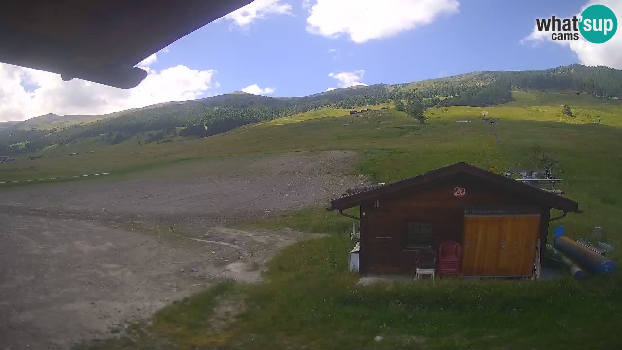 Panorama of Livigno – LivignoGo.com