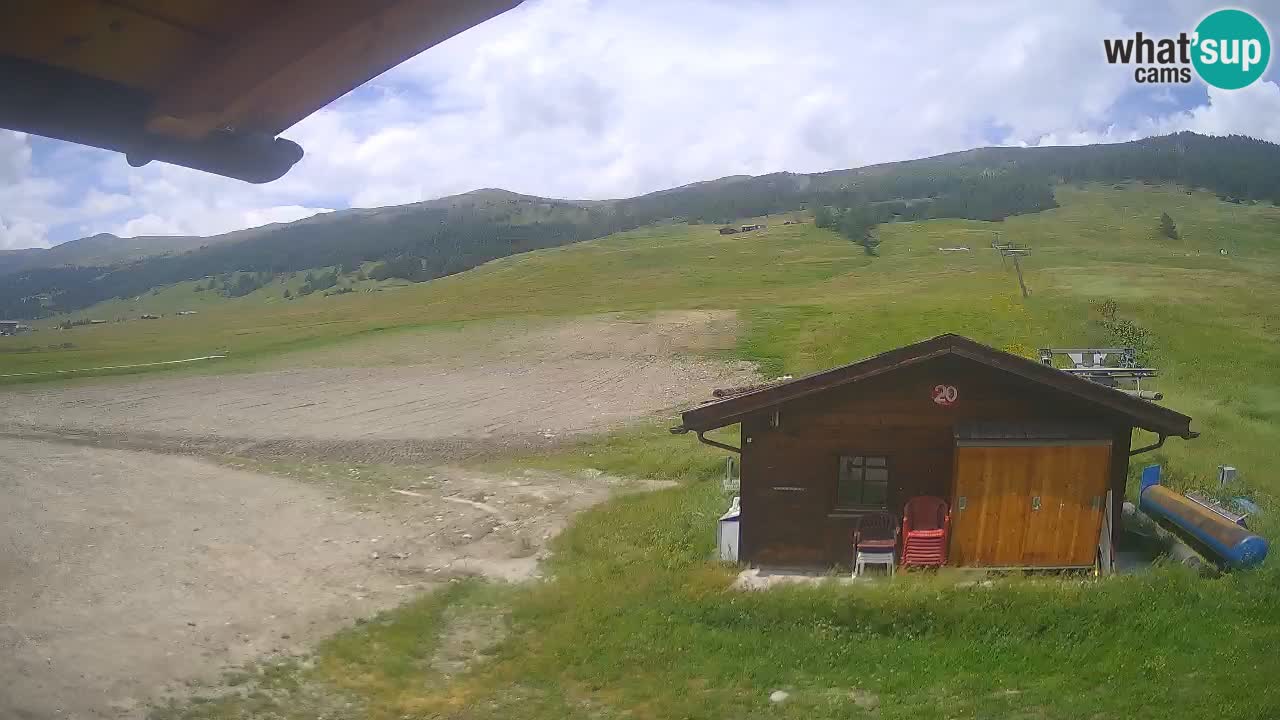 Panorama of Livigno – LivignoGo.com