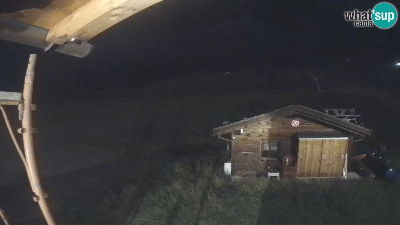 Livigno wetter Webcam | Skigebiet