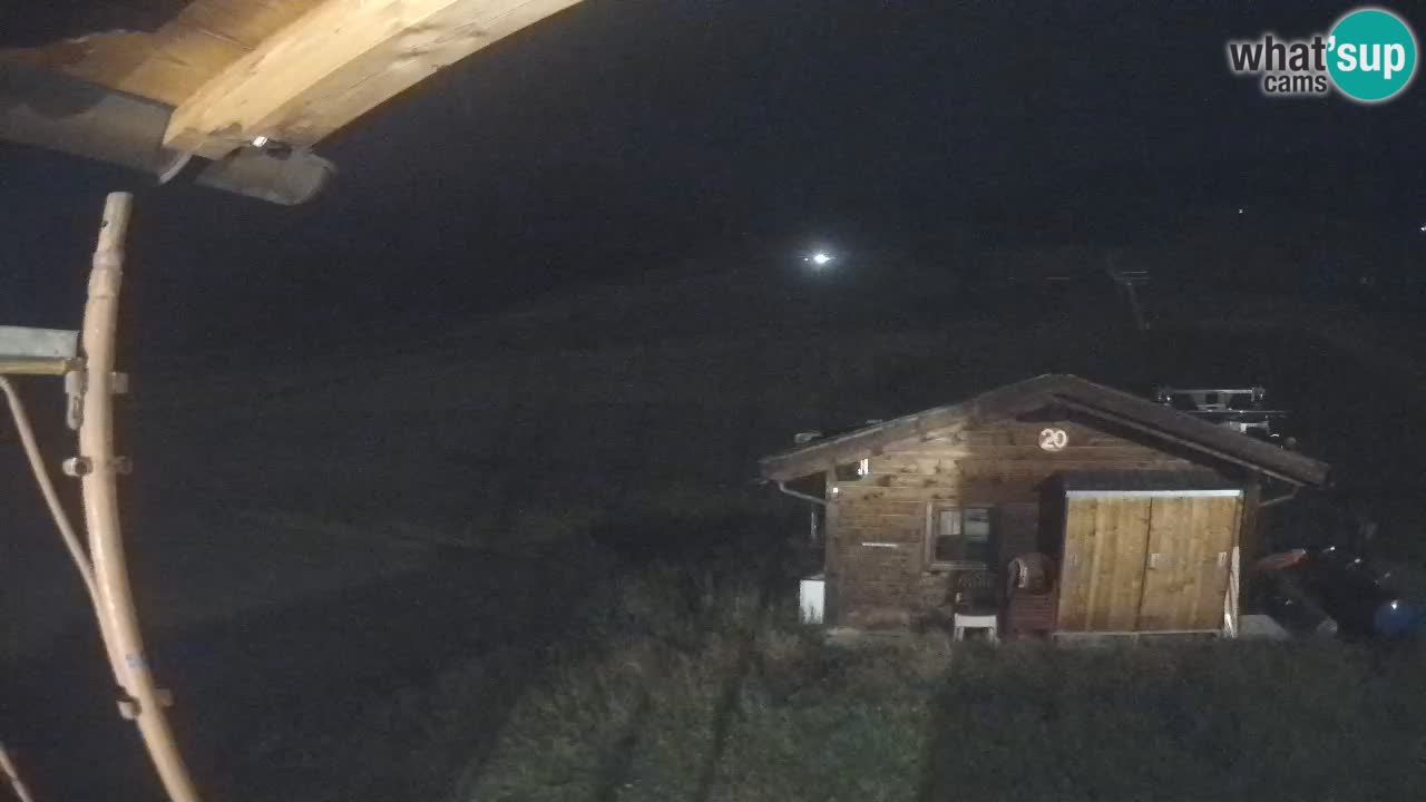 Panorama of Livigno – LivignoGo.com